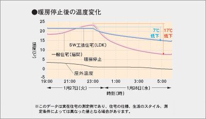 sw_zu_05.jpg